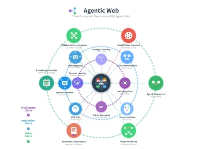 chatgpt-image-11-ago-2025-22-58-06-8 chatgpt-image-11-ago-2025-22-58-06-8